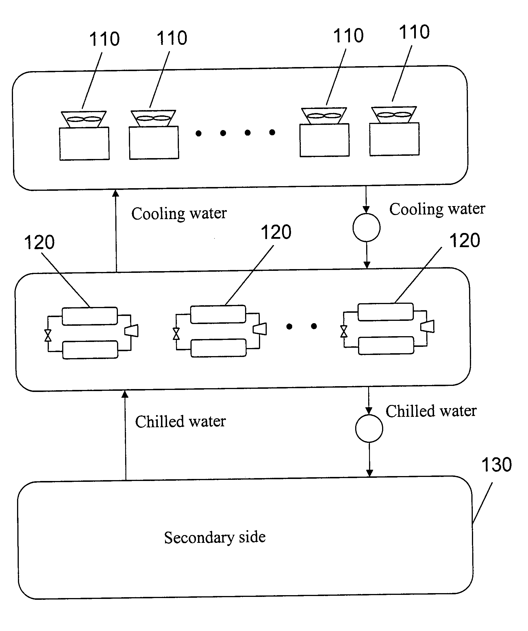 Method for evaluating and optimizing performance of chiller system