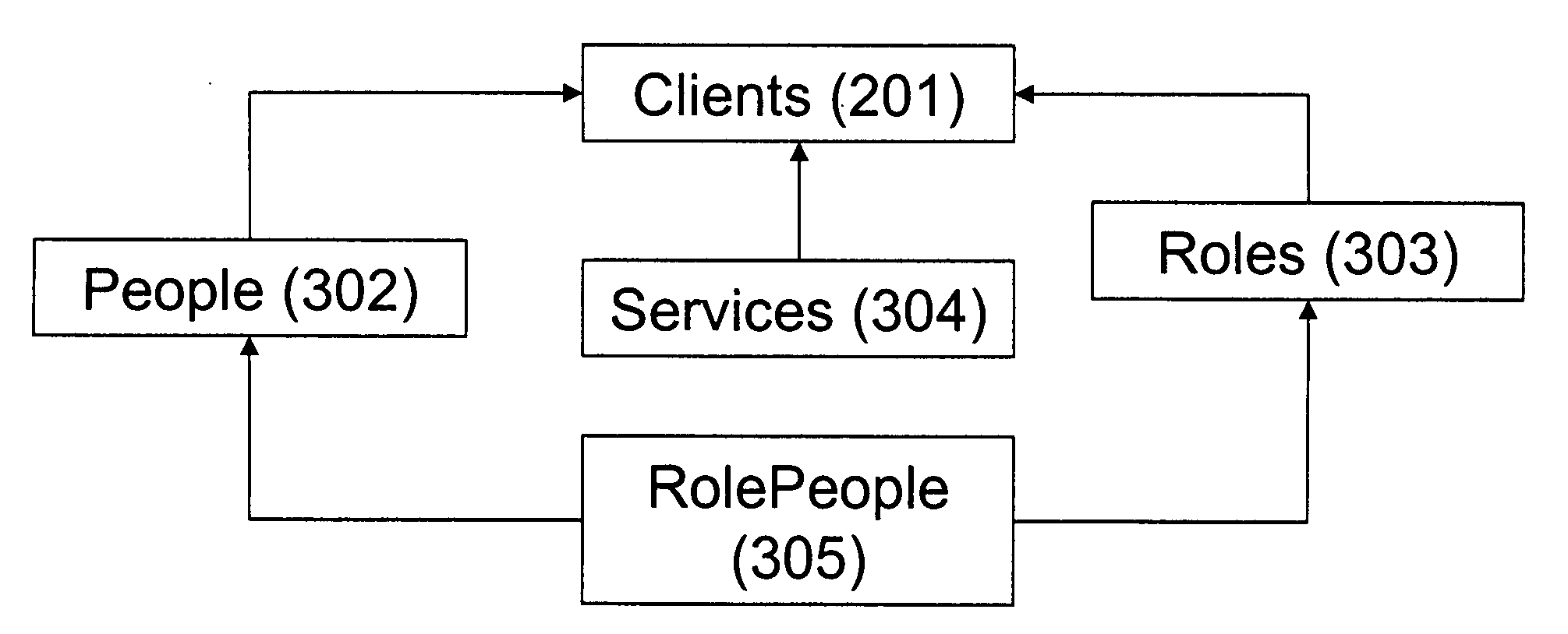 Enterprise process documentation and analysis system and method