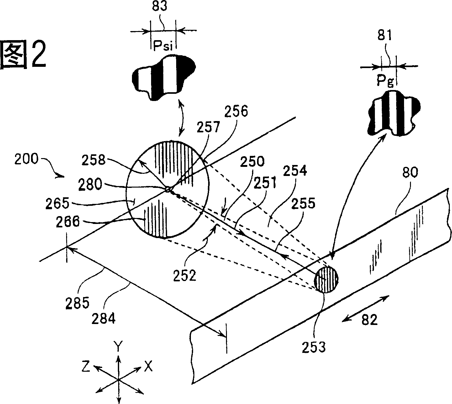 Raster code device and displacement measuring equipment using optical fibre receiver channel