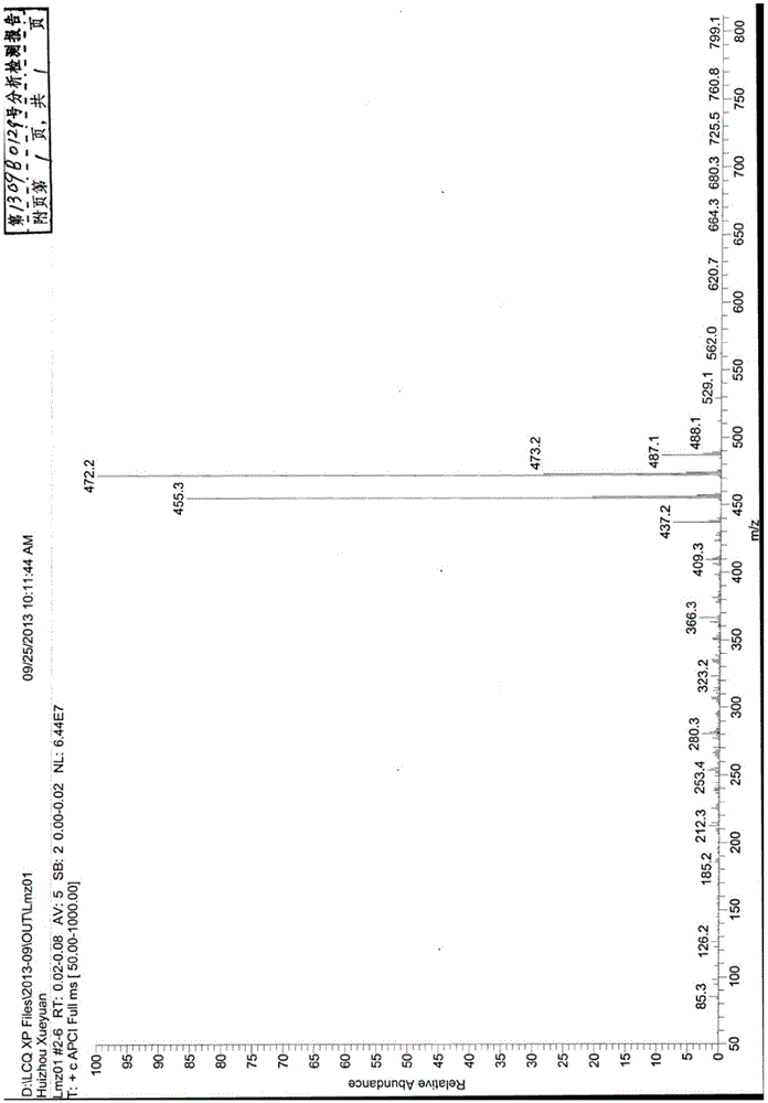 A kind of extraction technology of bletilla striata cyclopine-type triterpene and its application