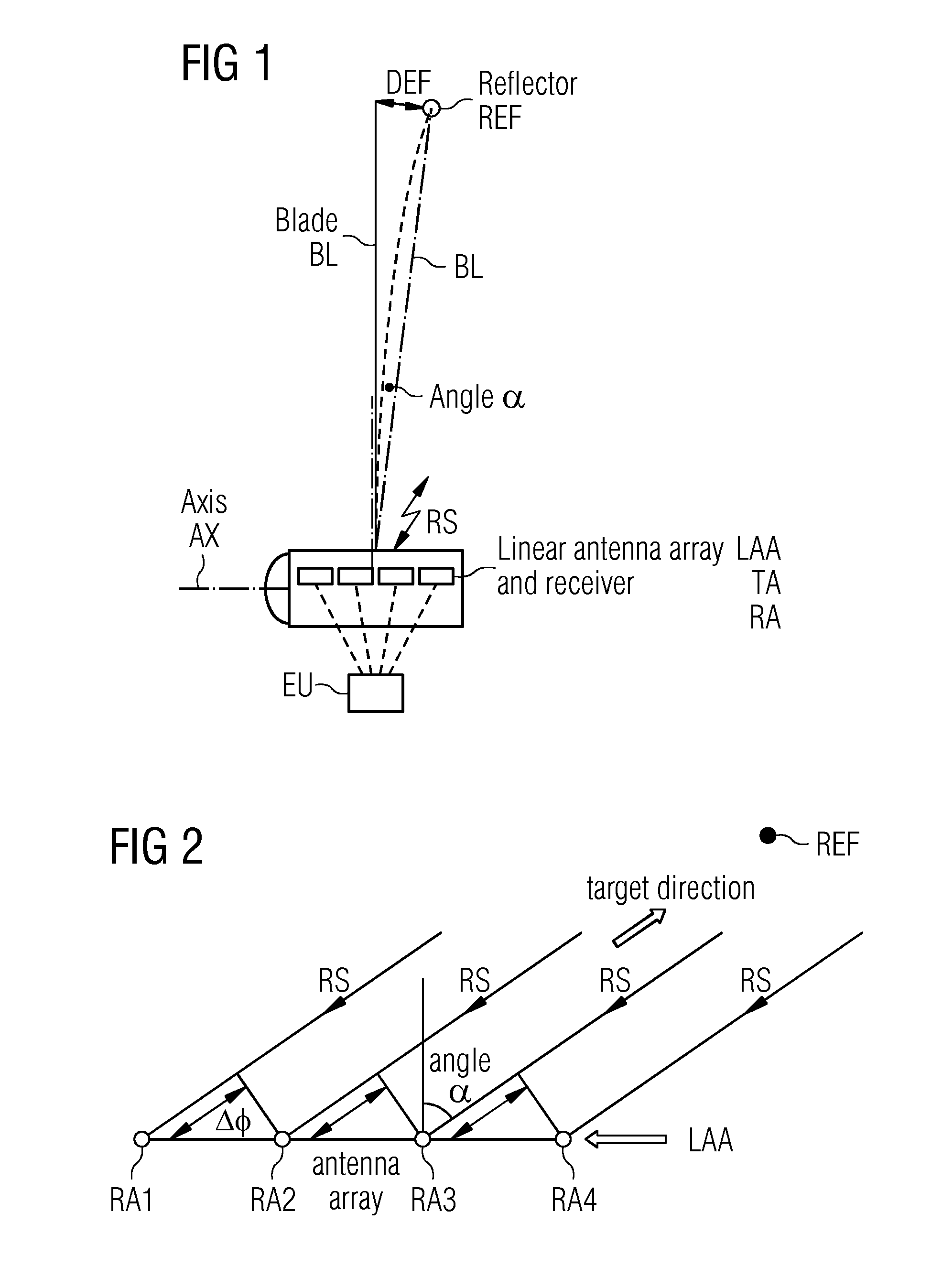 Arrangement to measure the deflection of an object