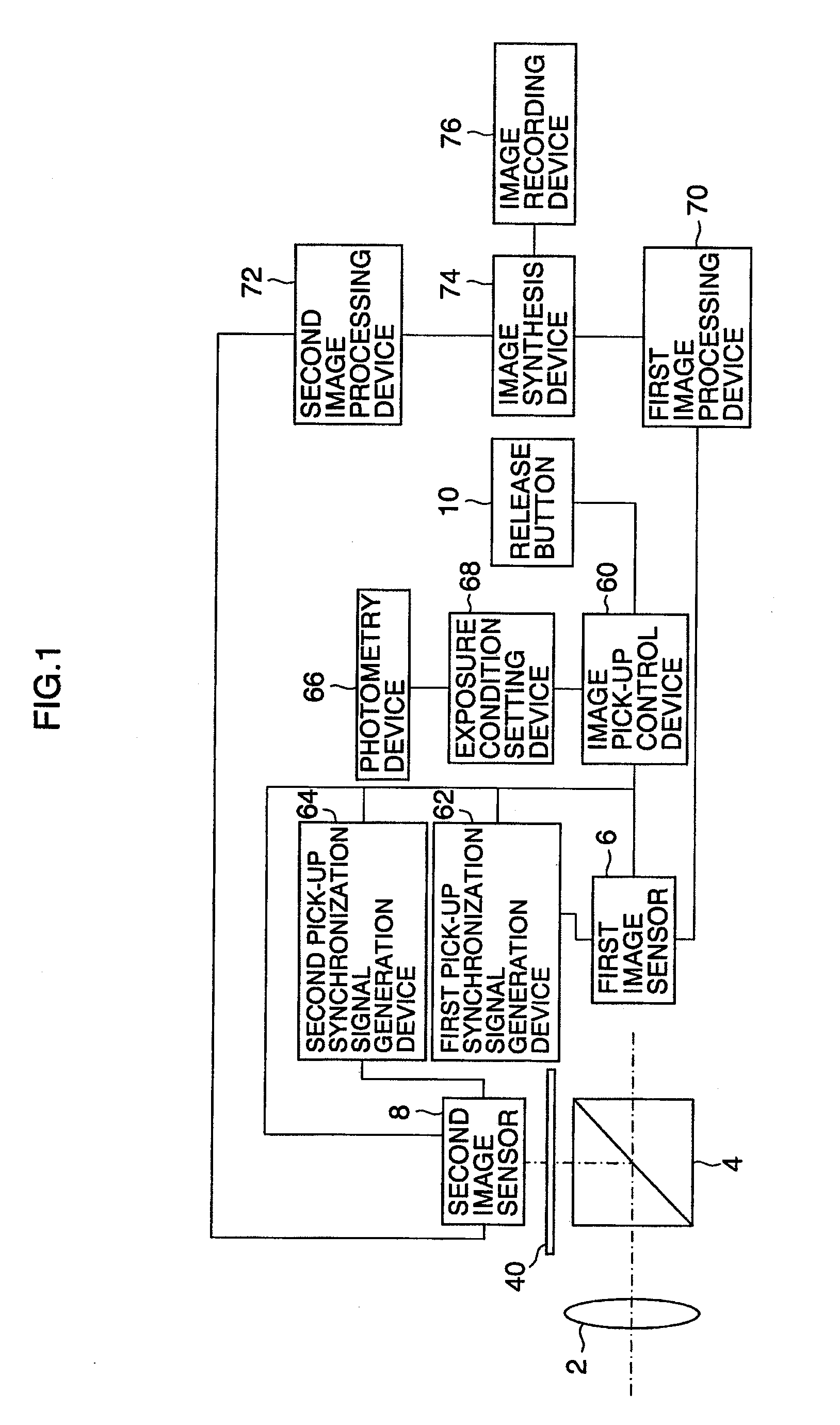 Image pick-up apparatus, image pick-up method and recording medium