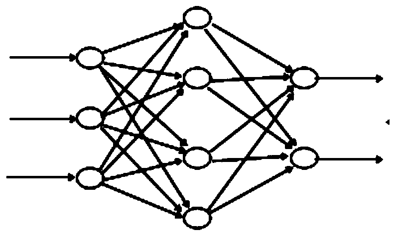 A Neural Network-Based Automatic Focusing Method for Droplet PCR Instrument