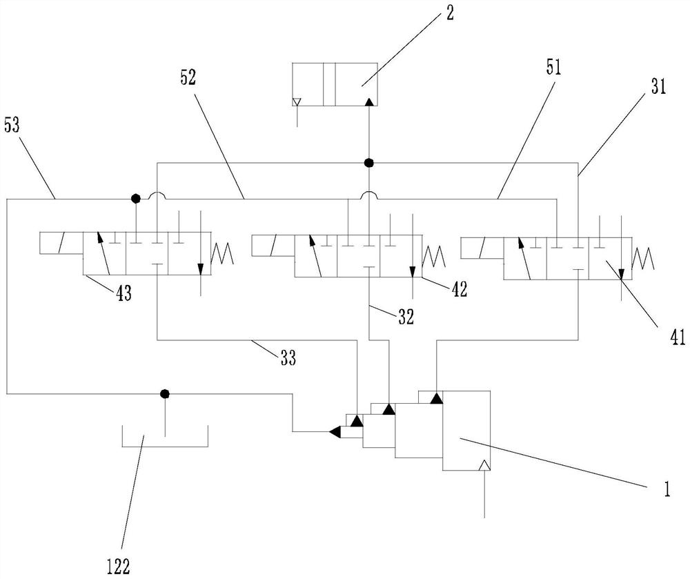 A gas-hydraulic compound drive type speed-increasing cylinder device