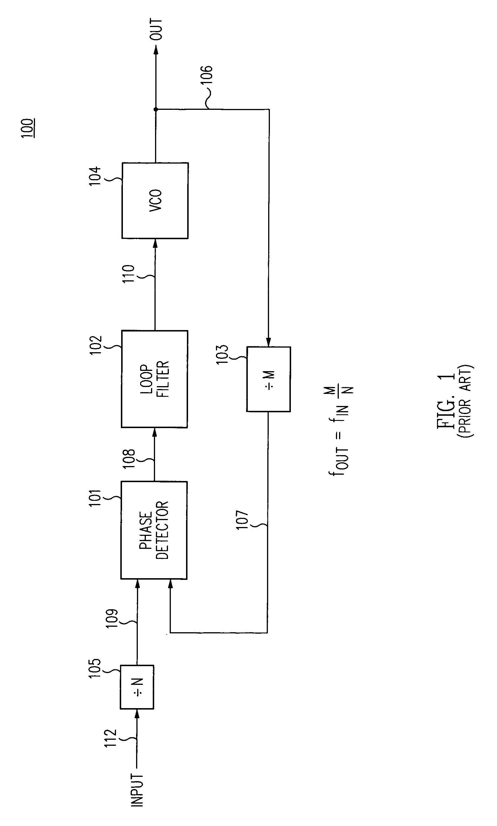 Dual phased-locked loop structure having configurable intermediate frequency and reduced susceptibility to interference