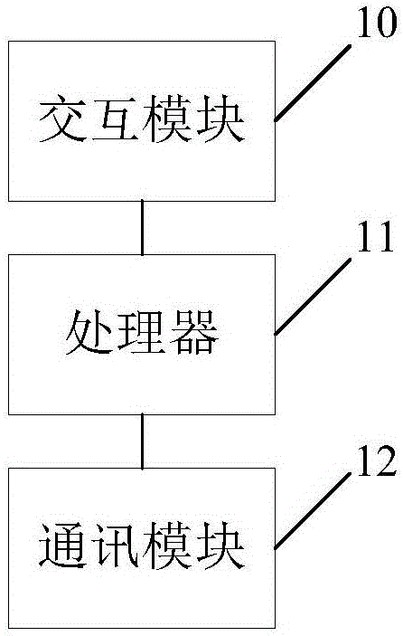 Vehicle dispatching system