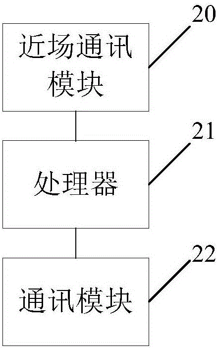 Vehicle dispatching system