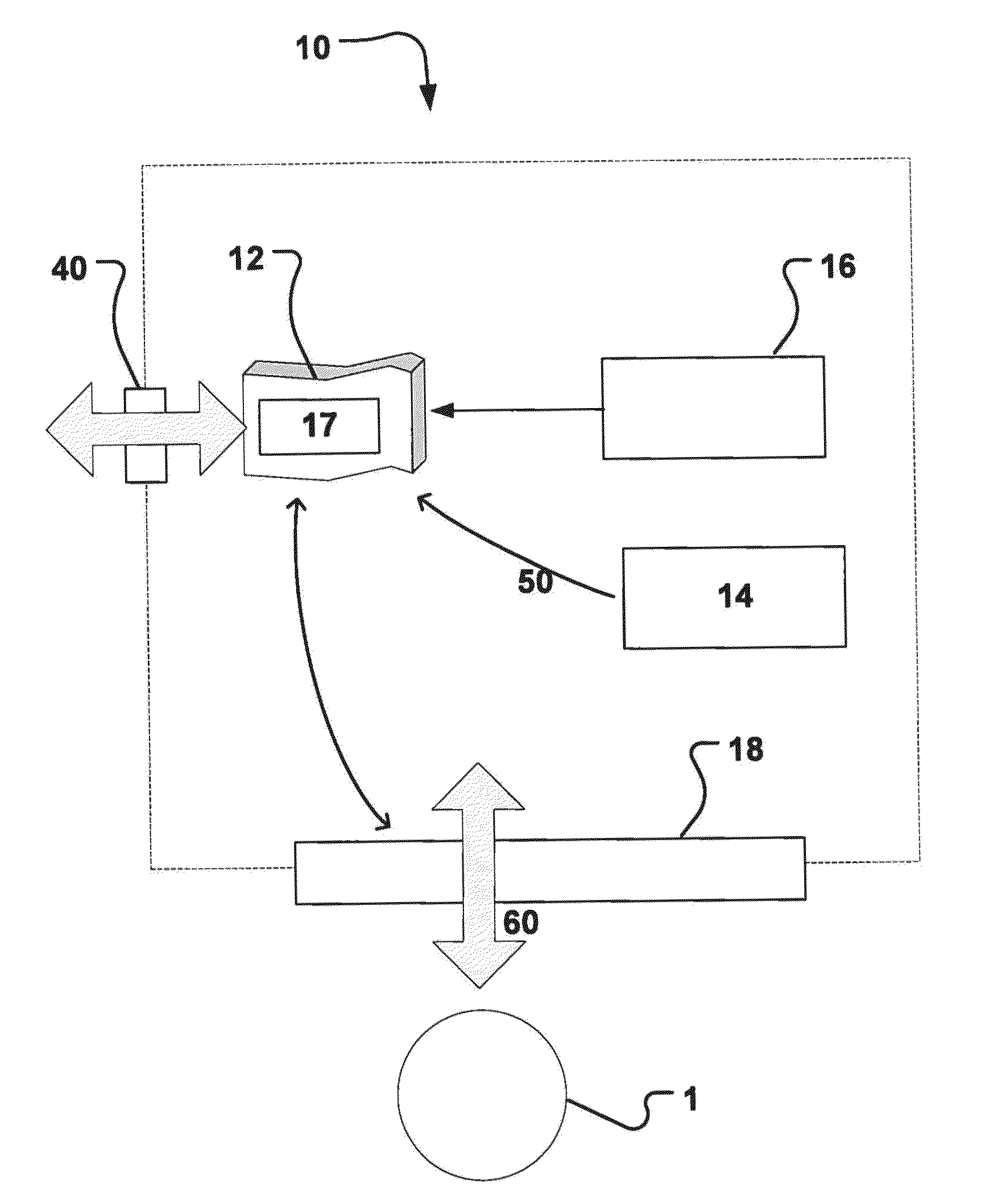 Patient management device, system and method