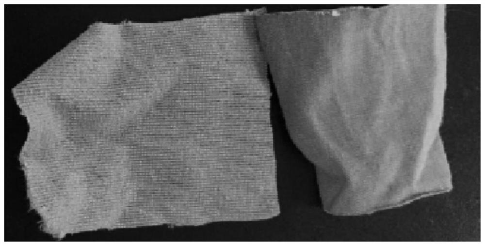 Fabric treatment method