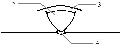 Melting-brazing composite weld joint of weathering resistant steel and welding method of melting-brazing composite weld joint