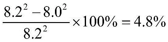 Fine-grain anti-fatigue gas valve steel wire rod and manufacture method thereof