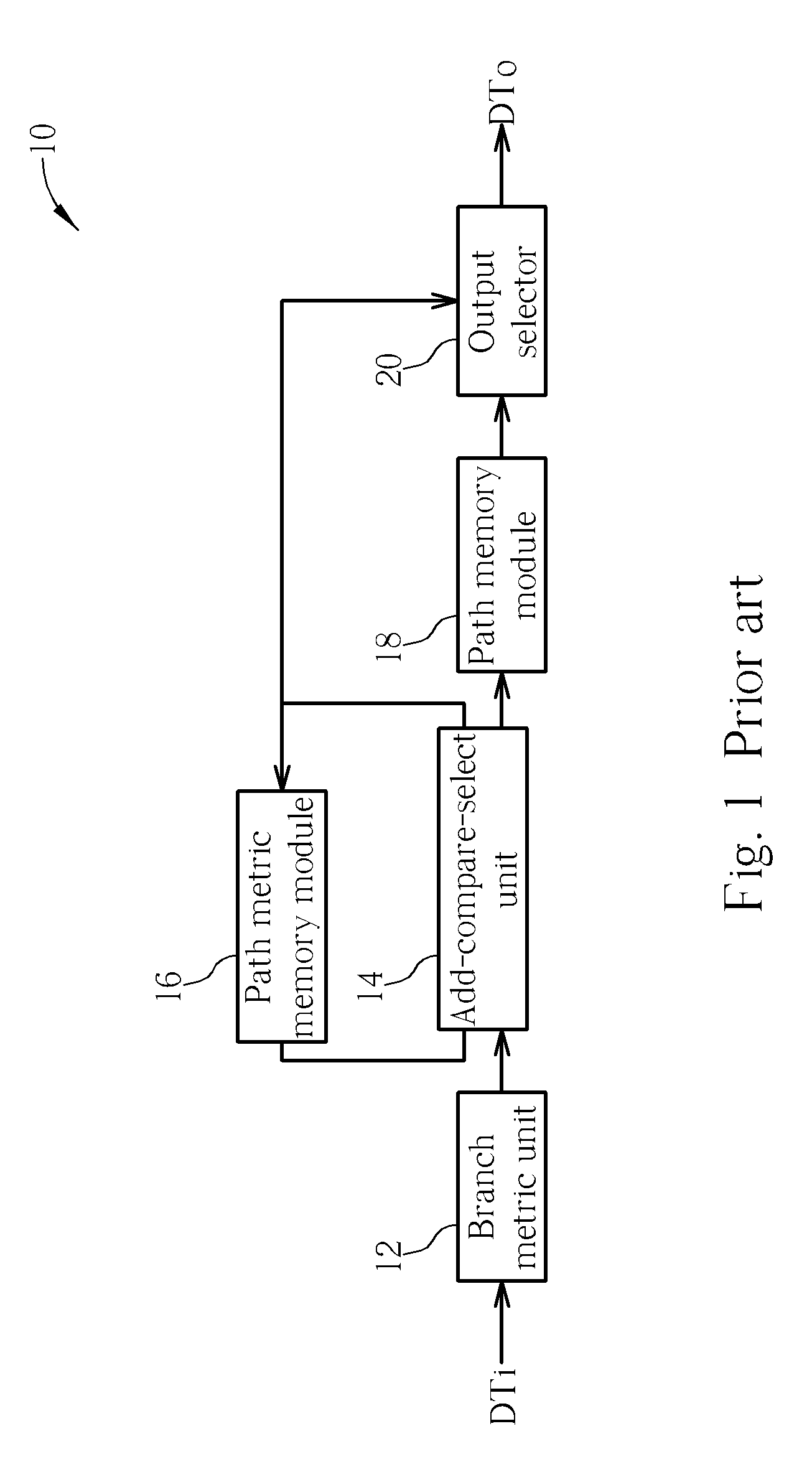 Method For Simplifying A Viterbi Decoder And A Simplified Viterbi Decoder Using The Same