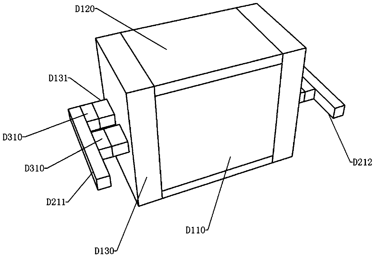 Gas distribution valve and gas catalytic converter using same