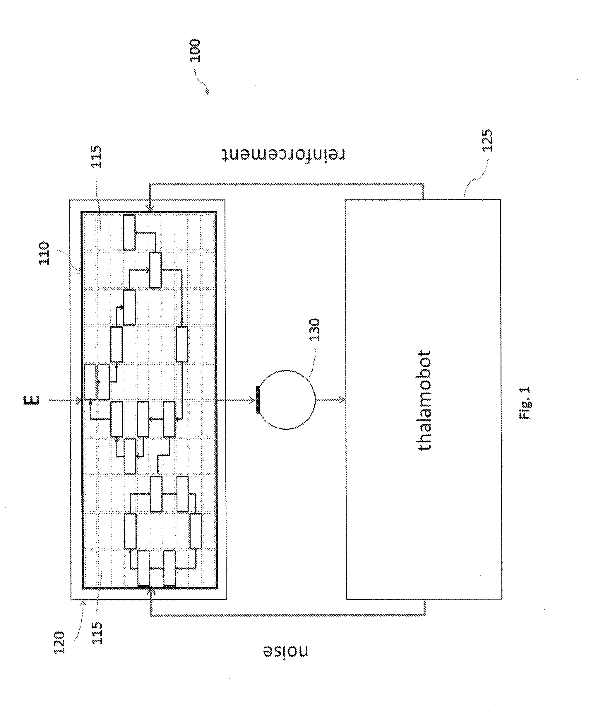 Device and method for the autonomous bootstrapping of unified sentience