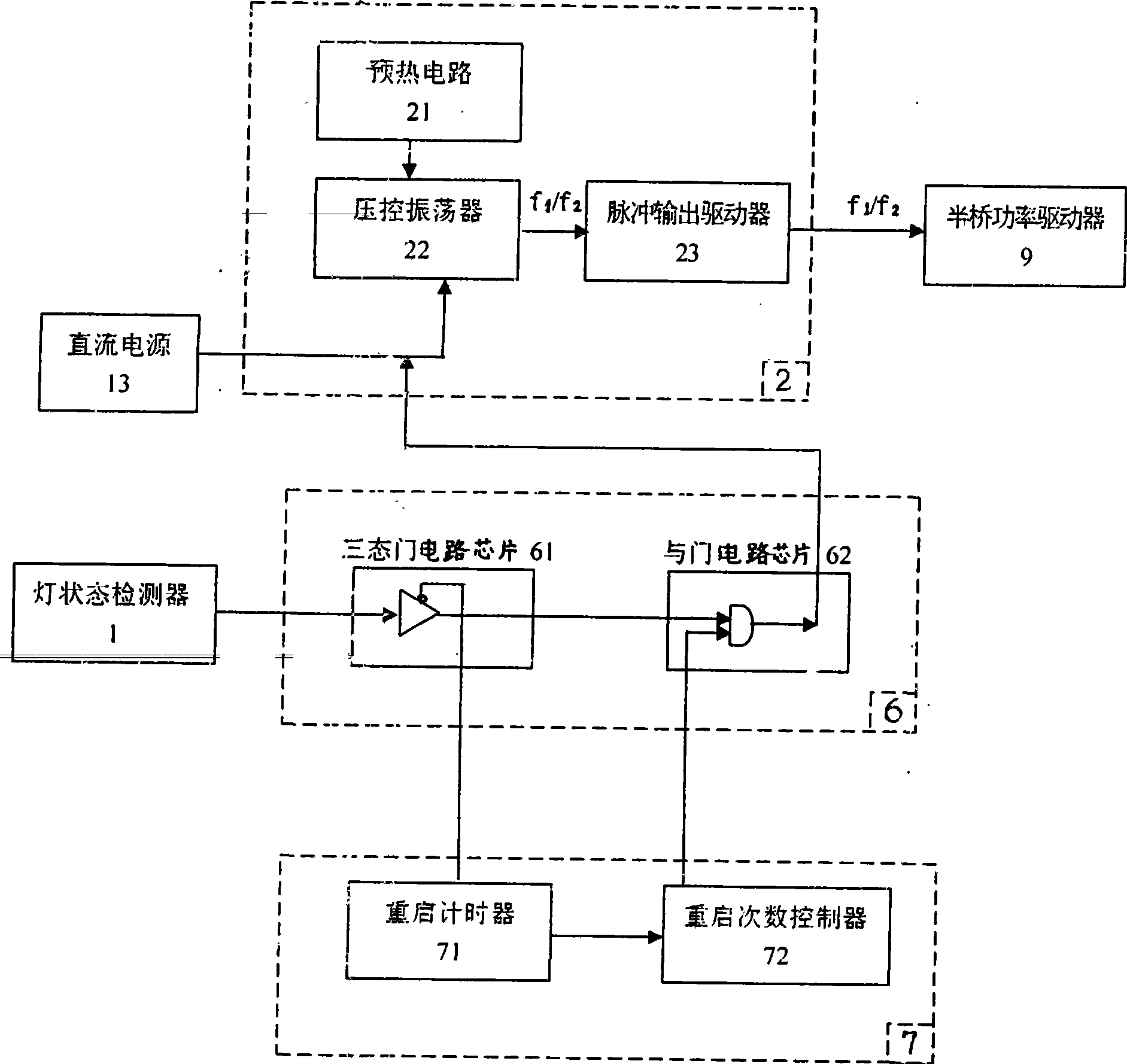 Protection and control circuit for high-power HID lamp electric ballast