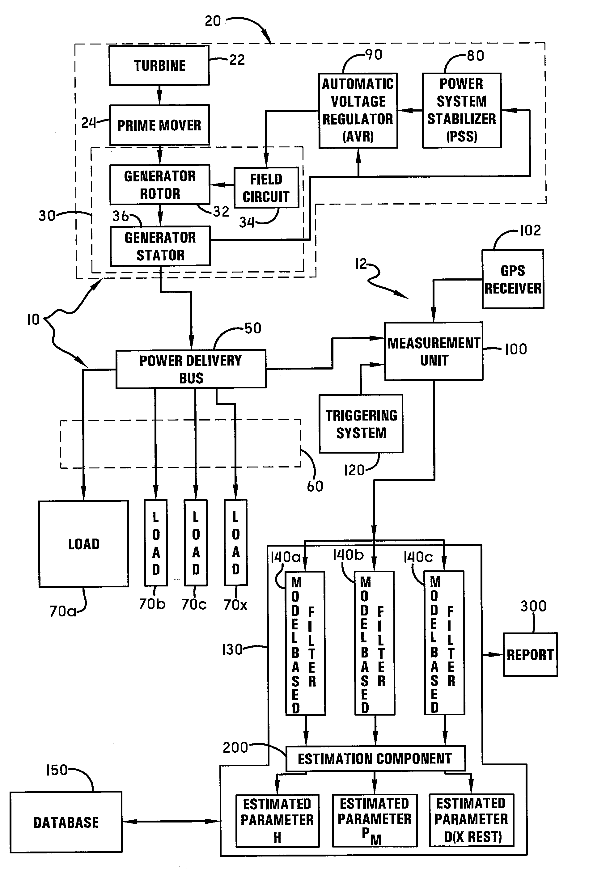 System and method for monitoring power damping compliance of a power generation unit