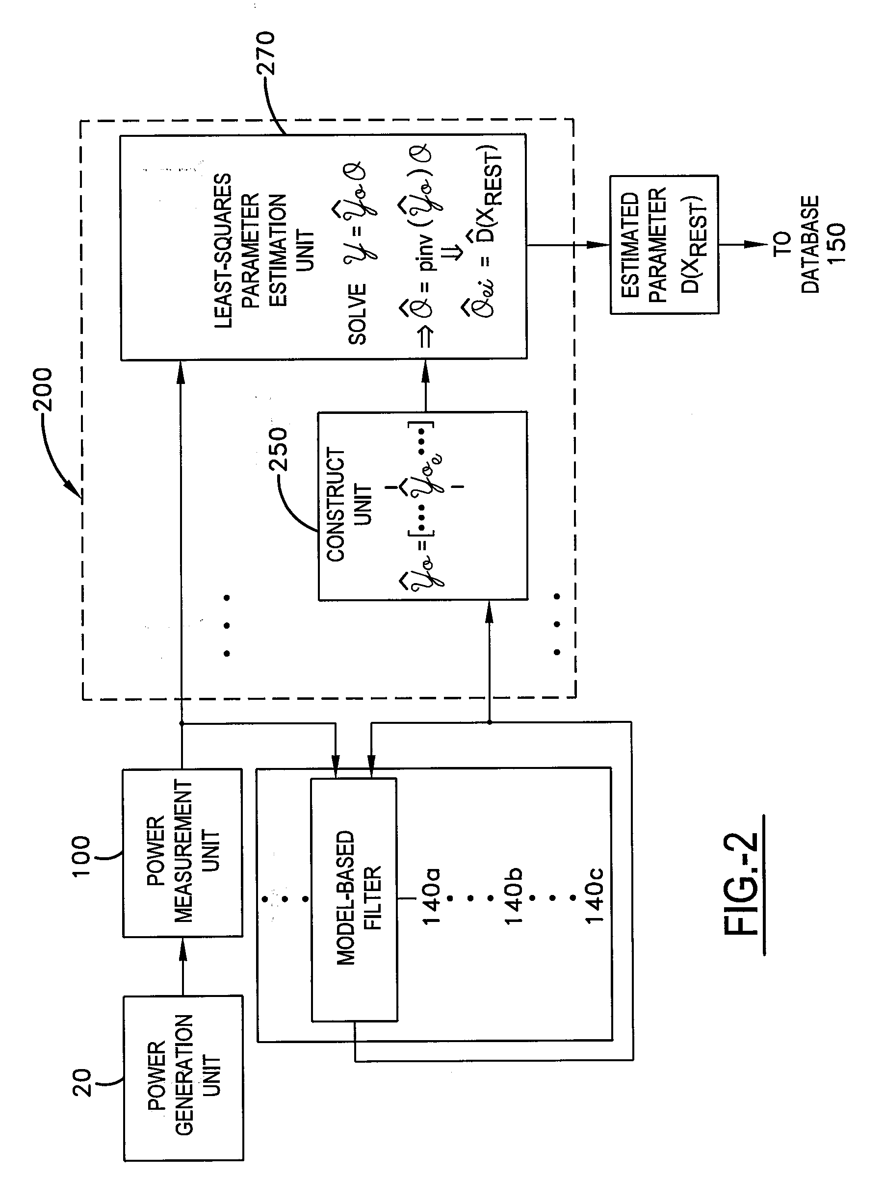 System and method for monitoring power damping compliance of a power generation unit