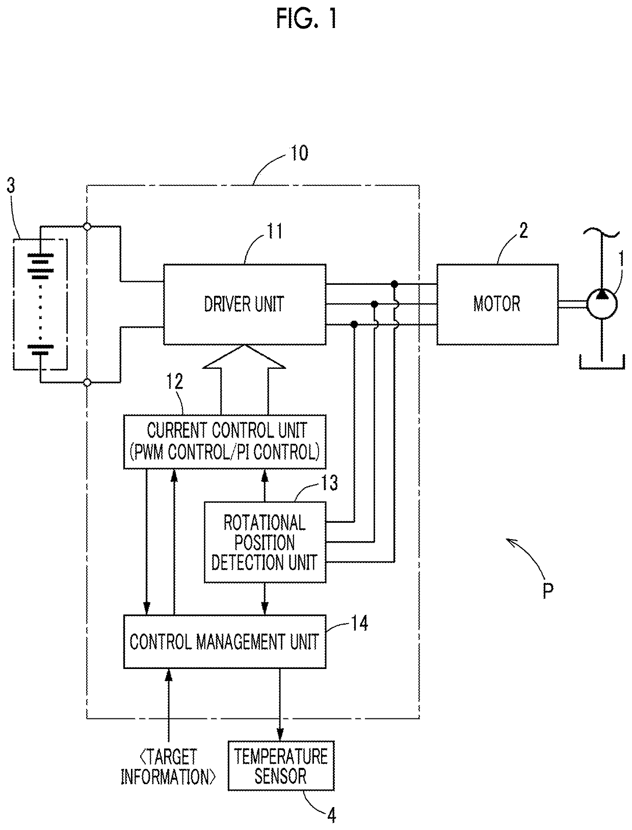 Electric pump