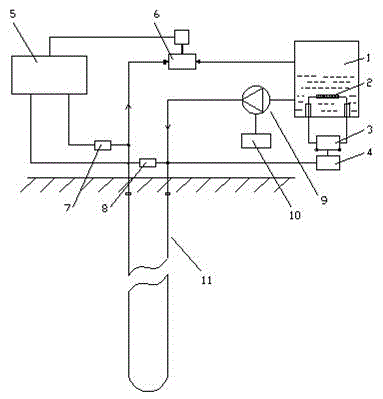 Movable ground source heat pump thermal response test instrument and testing method