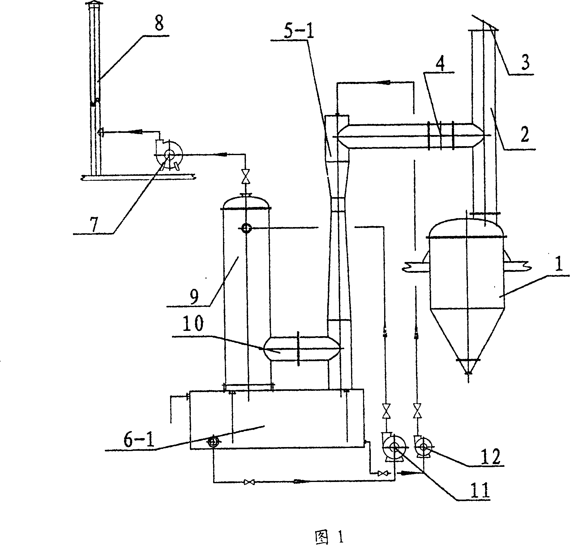 Method for treating tail gas in acidolysis main reaction in sulfuric acid method titanium pigment production