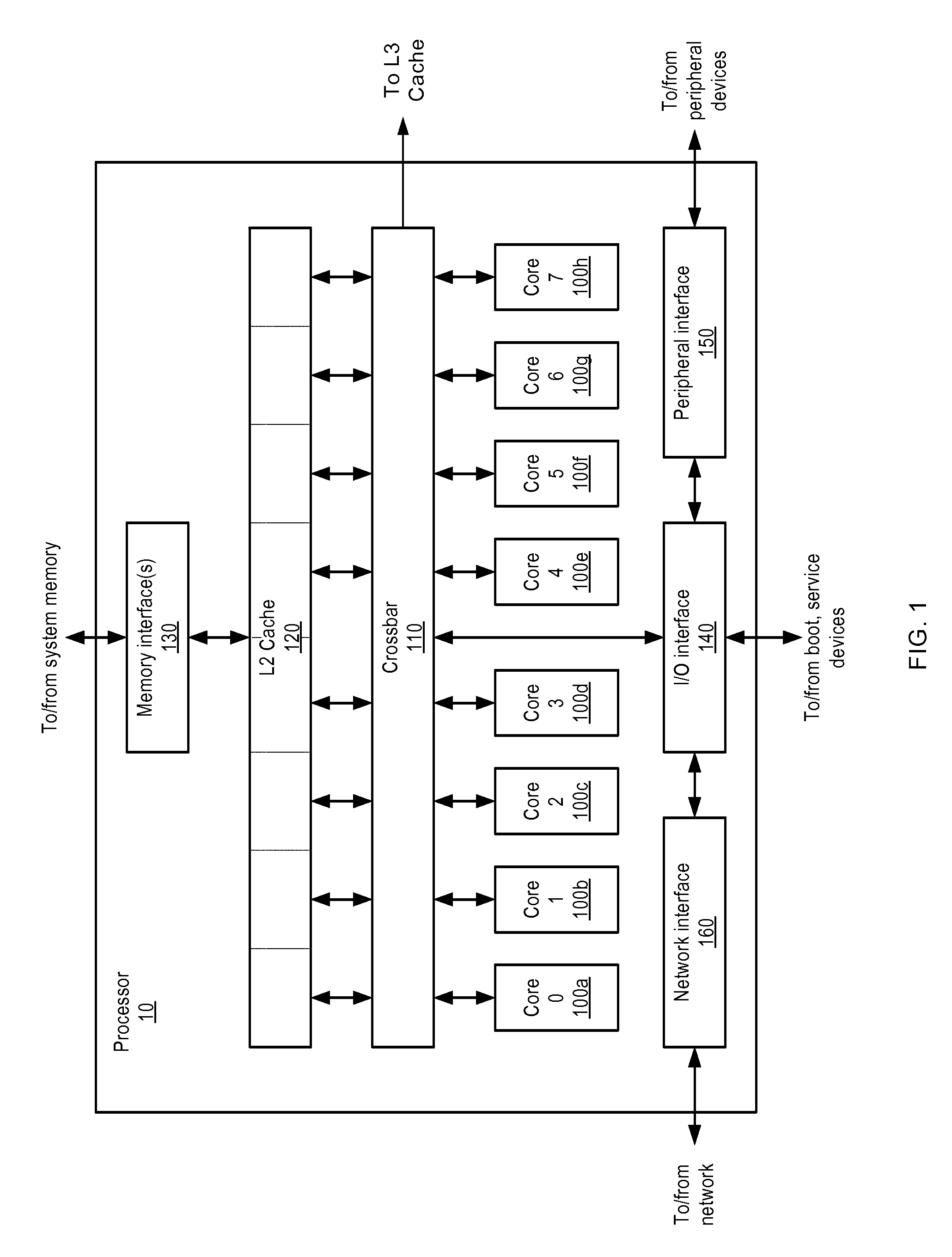 Utility function execution using scout threads