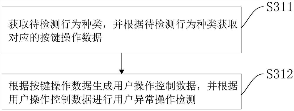 Intelligent teapot detection method and device, computer equipment and storage medium