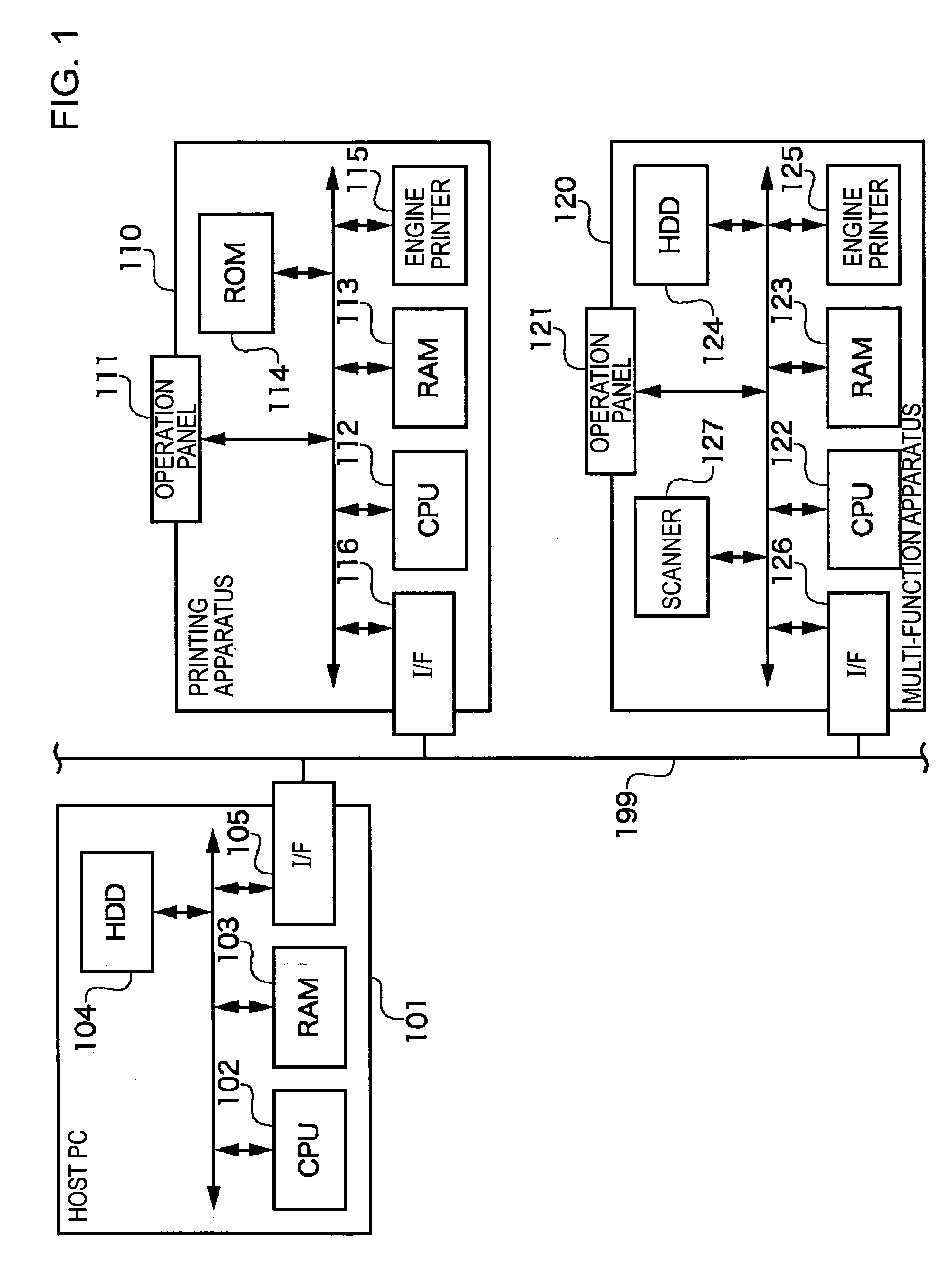 Image processing apparatus configured to obtain electronic data stored in storage by reading image document and method for the same