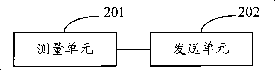 Indication method for upstream data transmission and method and device for transmitting upstream data