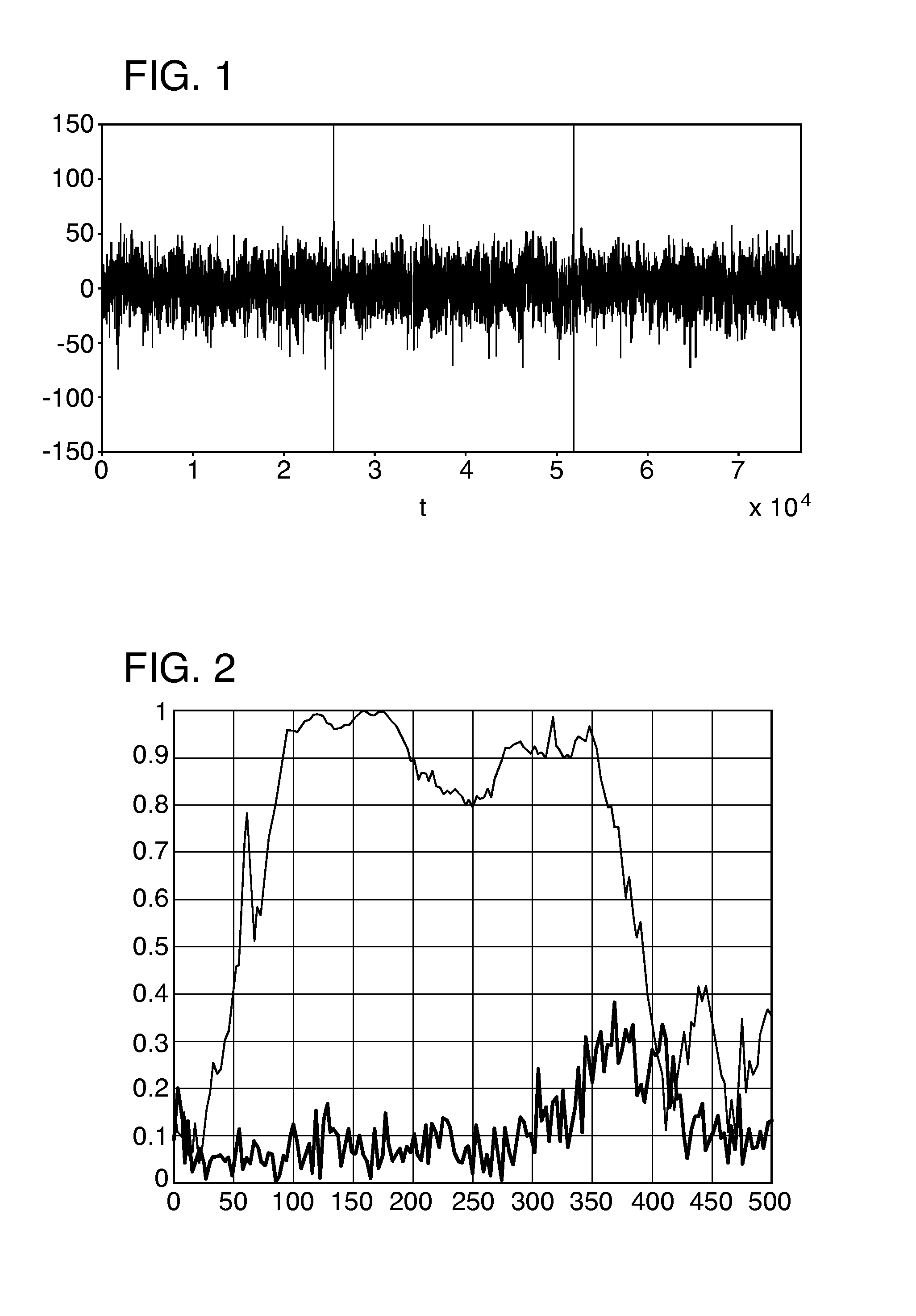 Flame monitoring of a gas turbine combustor using a characteristic spectral pattern from a dynamic pressure sensor in the combustor