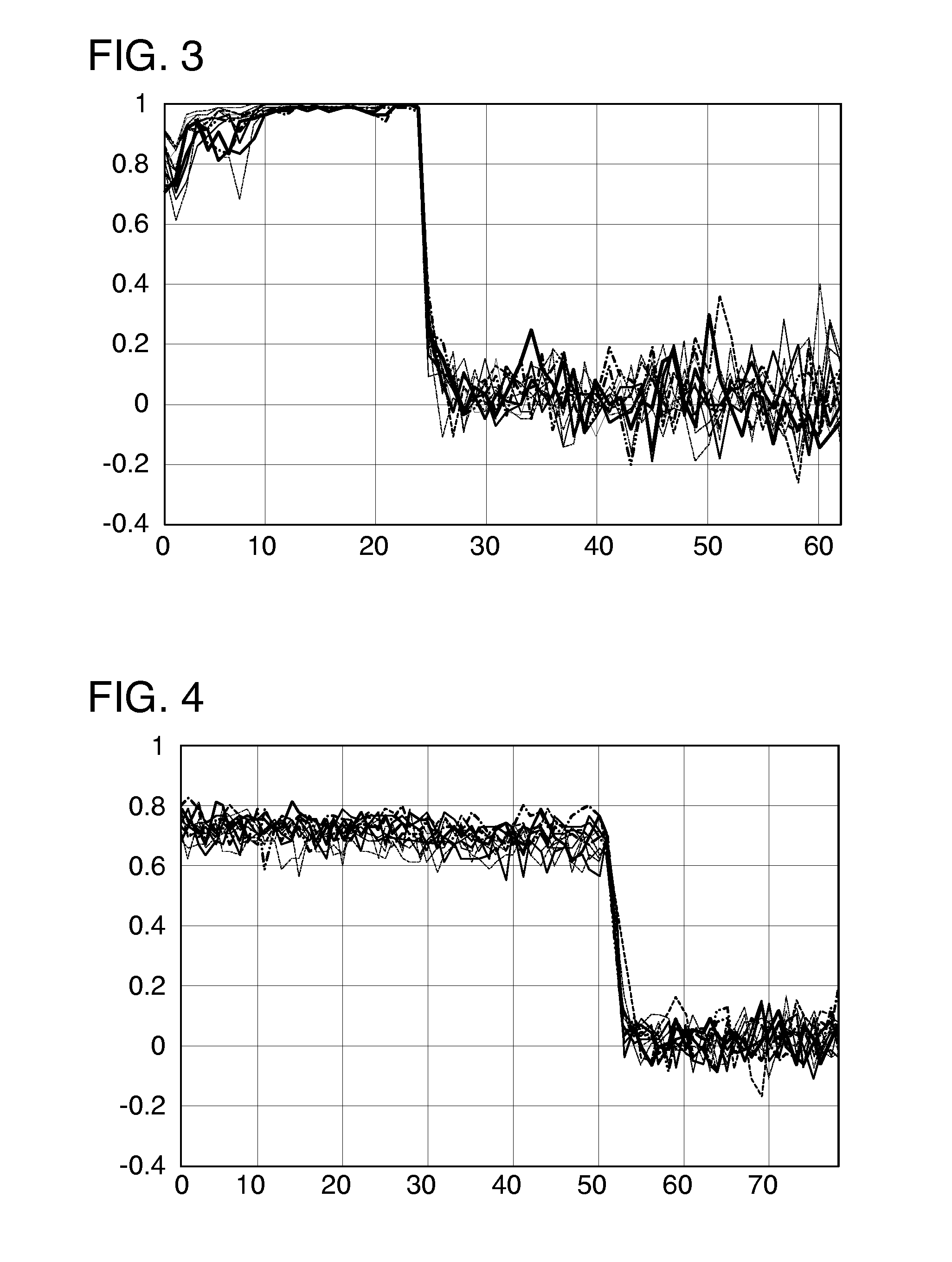 Flame monitoring of a gas turbine combustor using a characteristic spectral pattern from a dynamic pressure sensor in the combustor