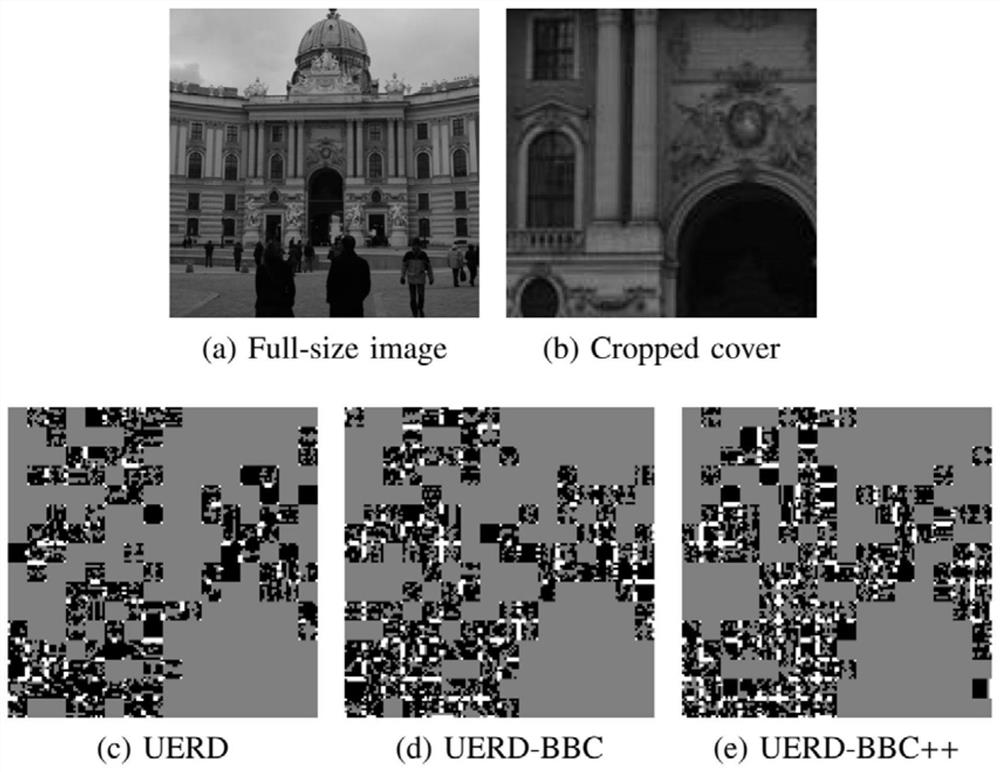 A non-additive steganography method to enhance the continuity of jpeg image block boundaries