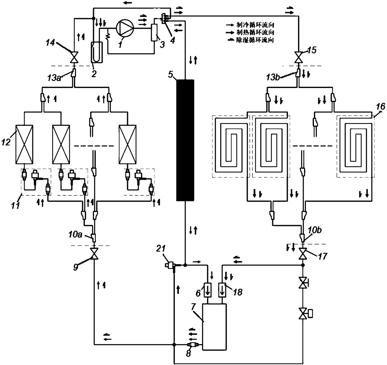 Multi-functional multi-connected air-conditioning system