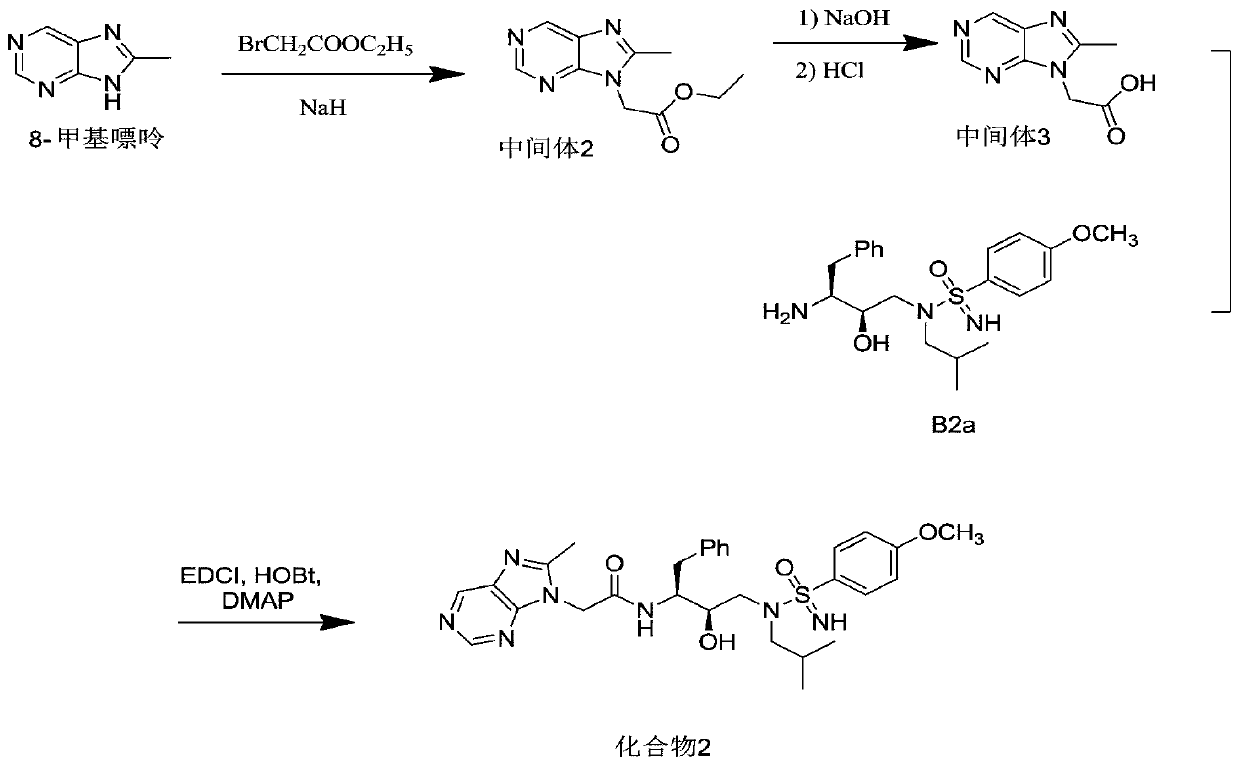 A nucleic acid base compound or a pharmaceutically acceptable salt thereof and its preparation method and application