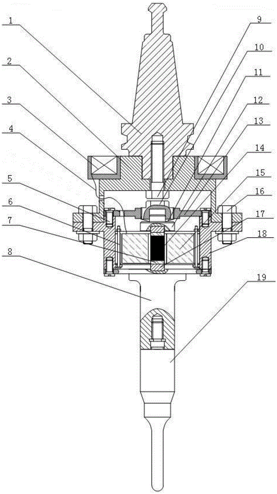 Ultrasonic vibration spindle device for incrementally forming plates