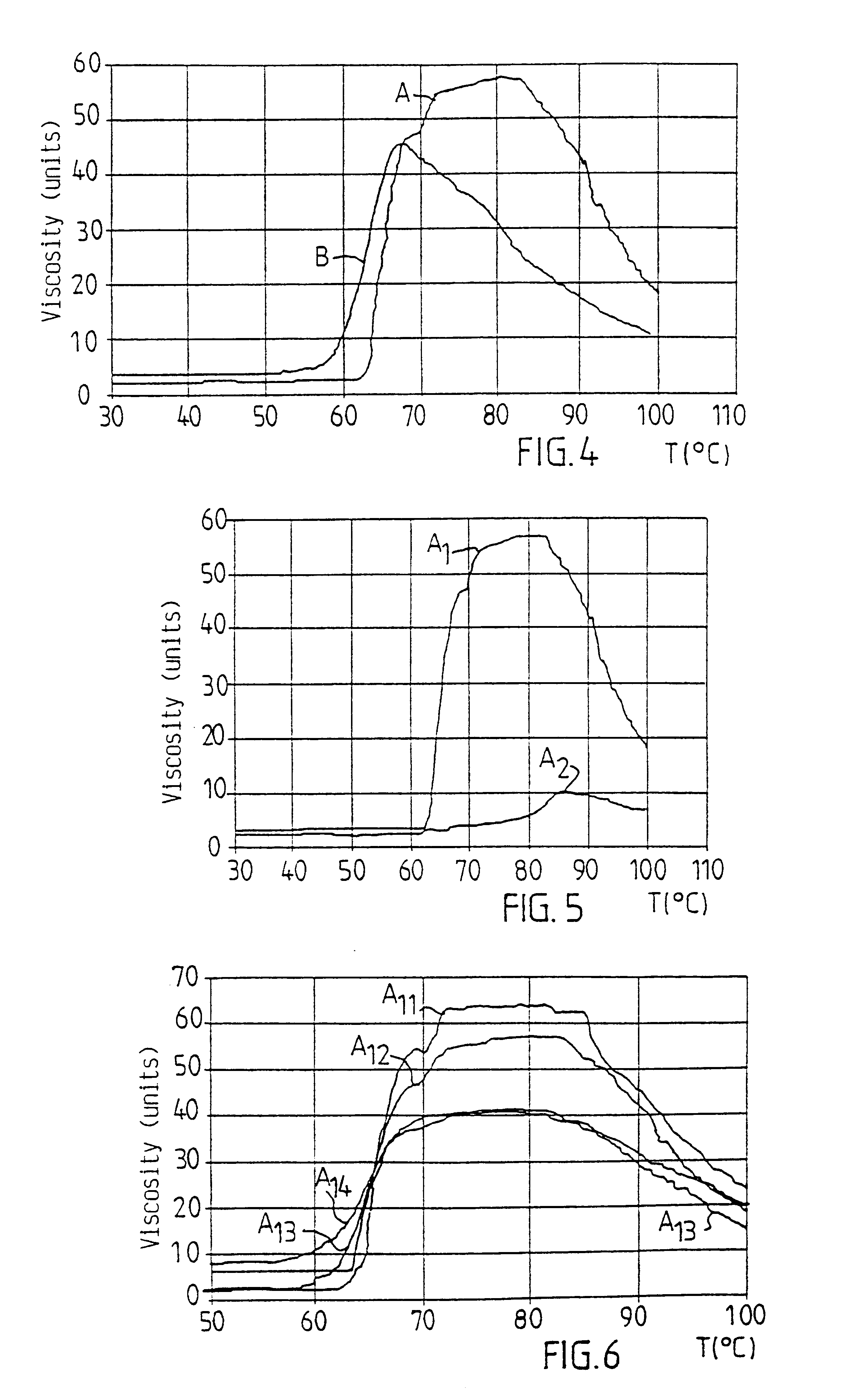 Device and method for analyzing starch-containing product
