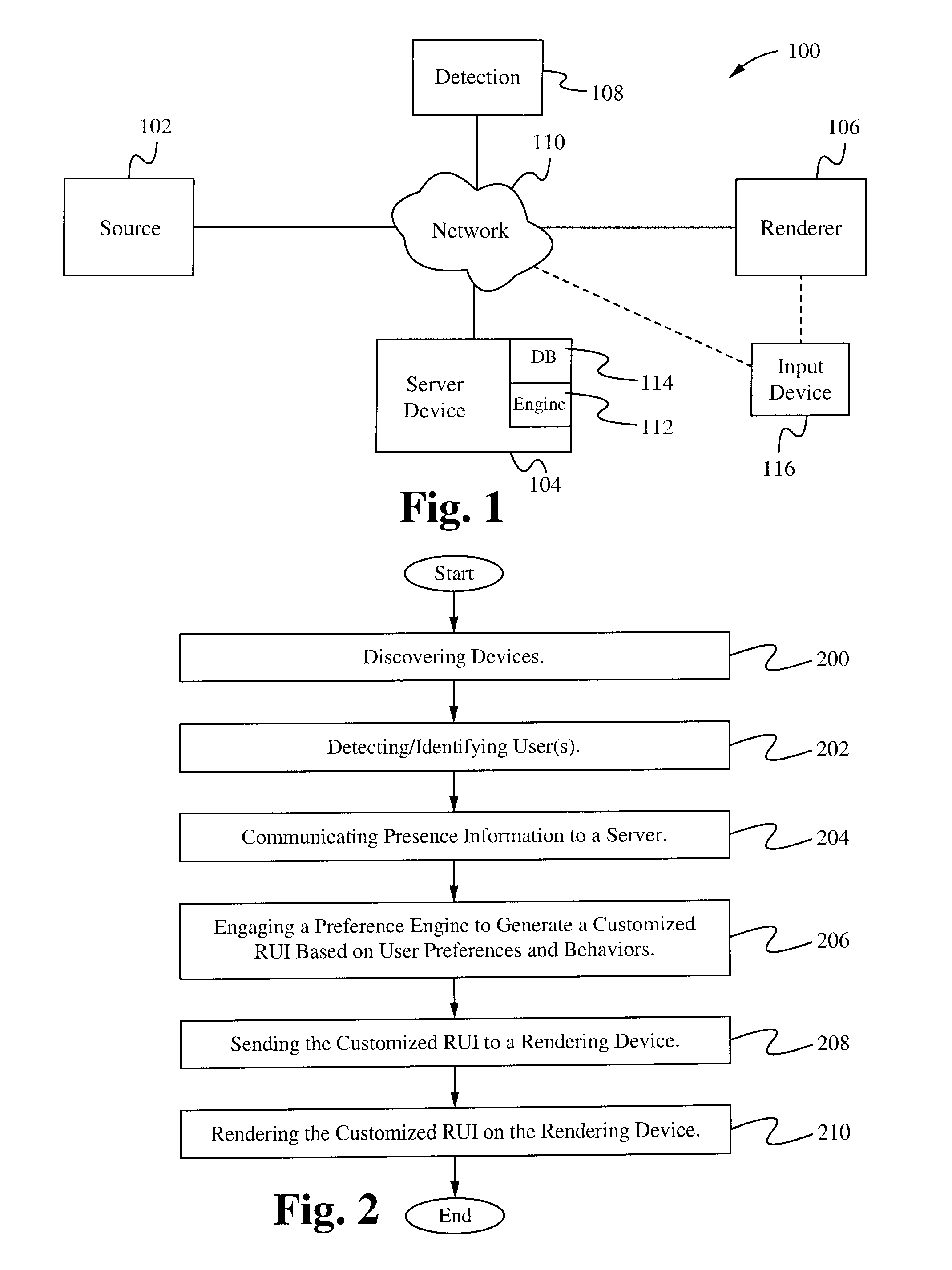 Apparatus for and method of creating a customized ui based on user preference data