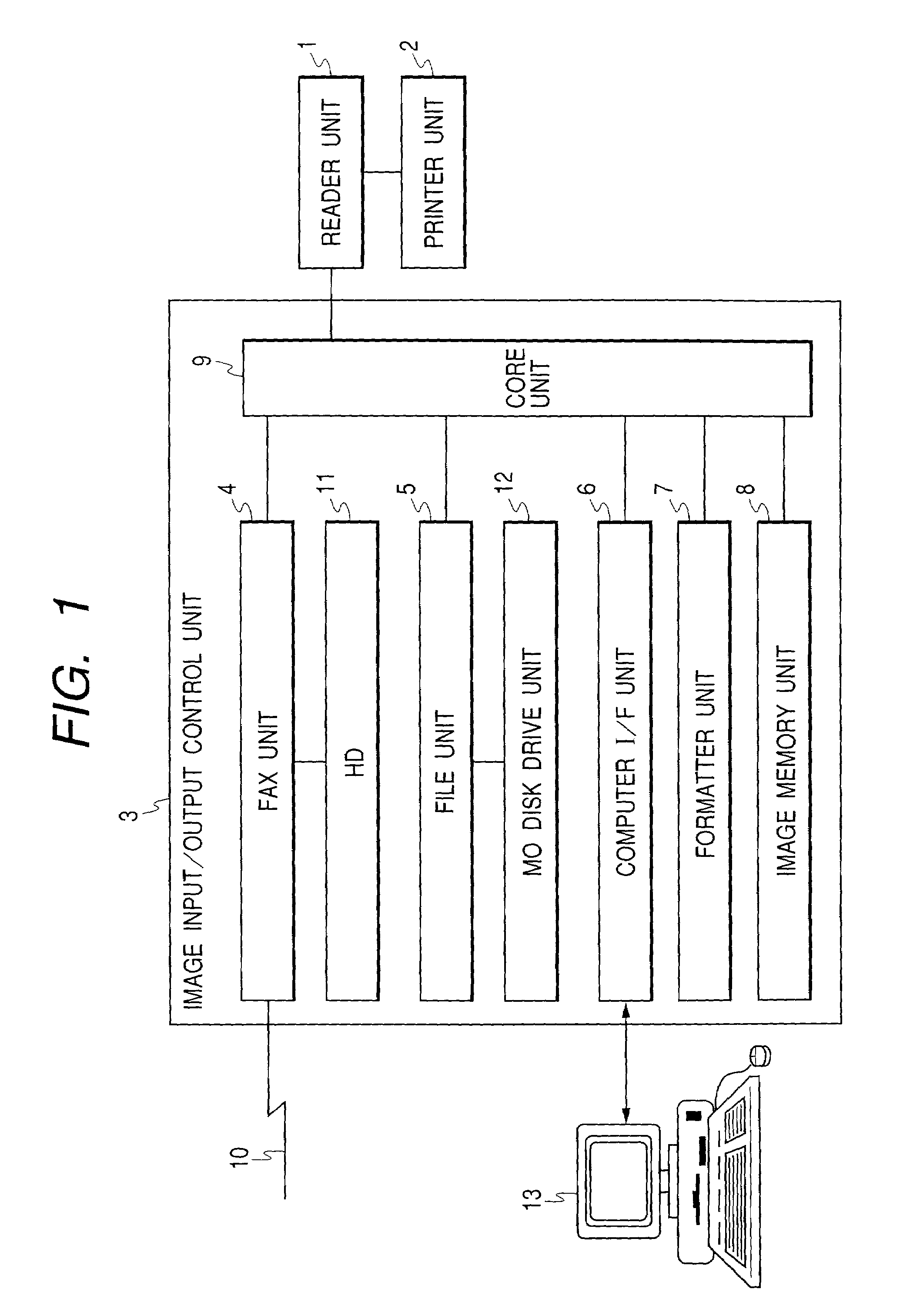Image processing method and apparatus capable of rotating and reversing an input image