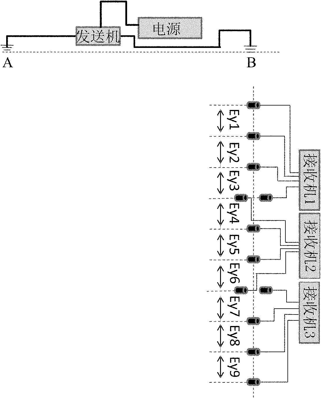 Electrical sounding method for whole-region couple source frequency domain