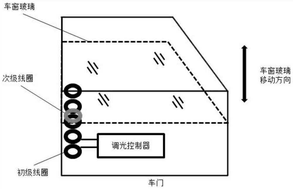 Wireless power supply device and control system of intelligent glass