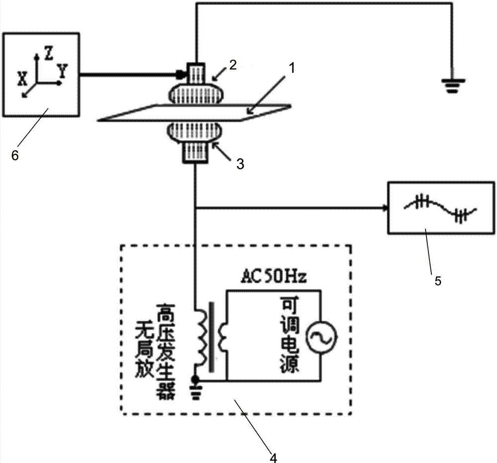 Interface defect detection method and interface defect detection device of metal-dielectric medium thin-layer bonding or coating structure