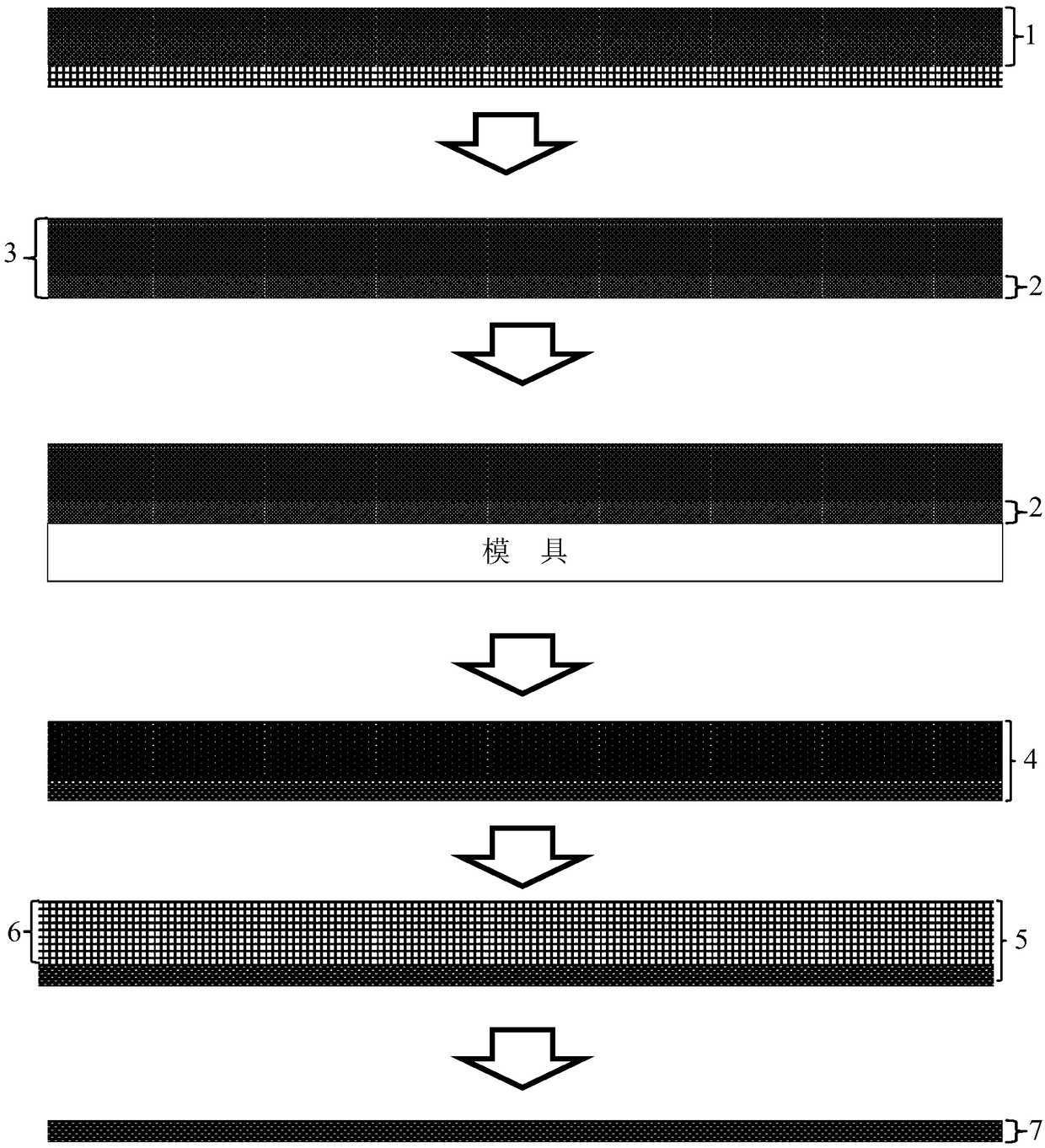 Preparation method of semi-layer thermosetting resin based composite material structure