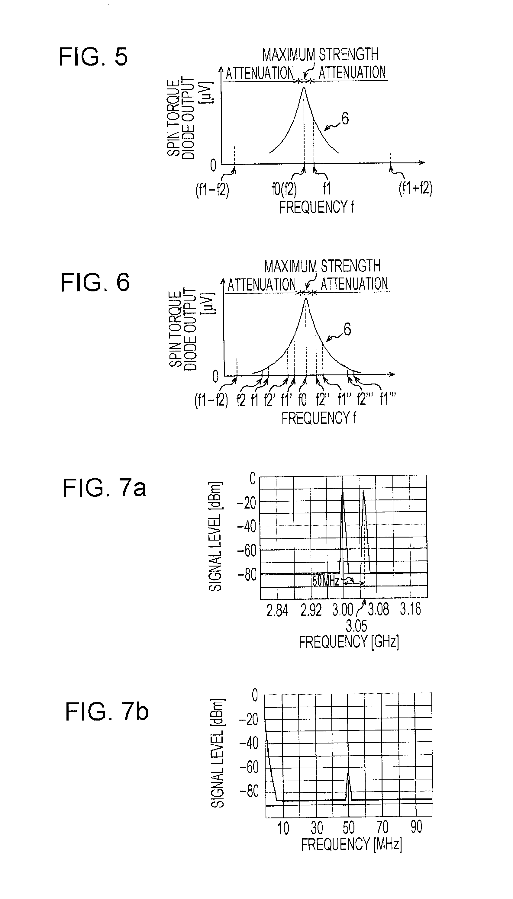 Mixer having frequency selectivity