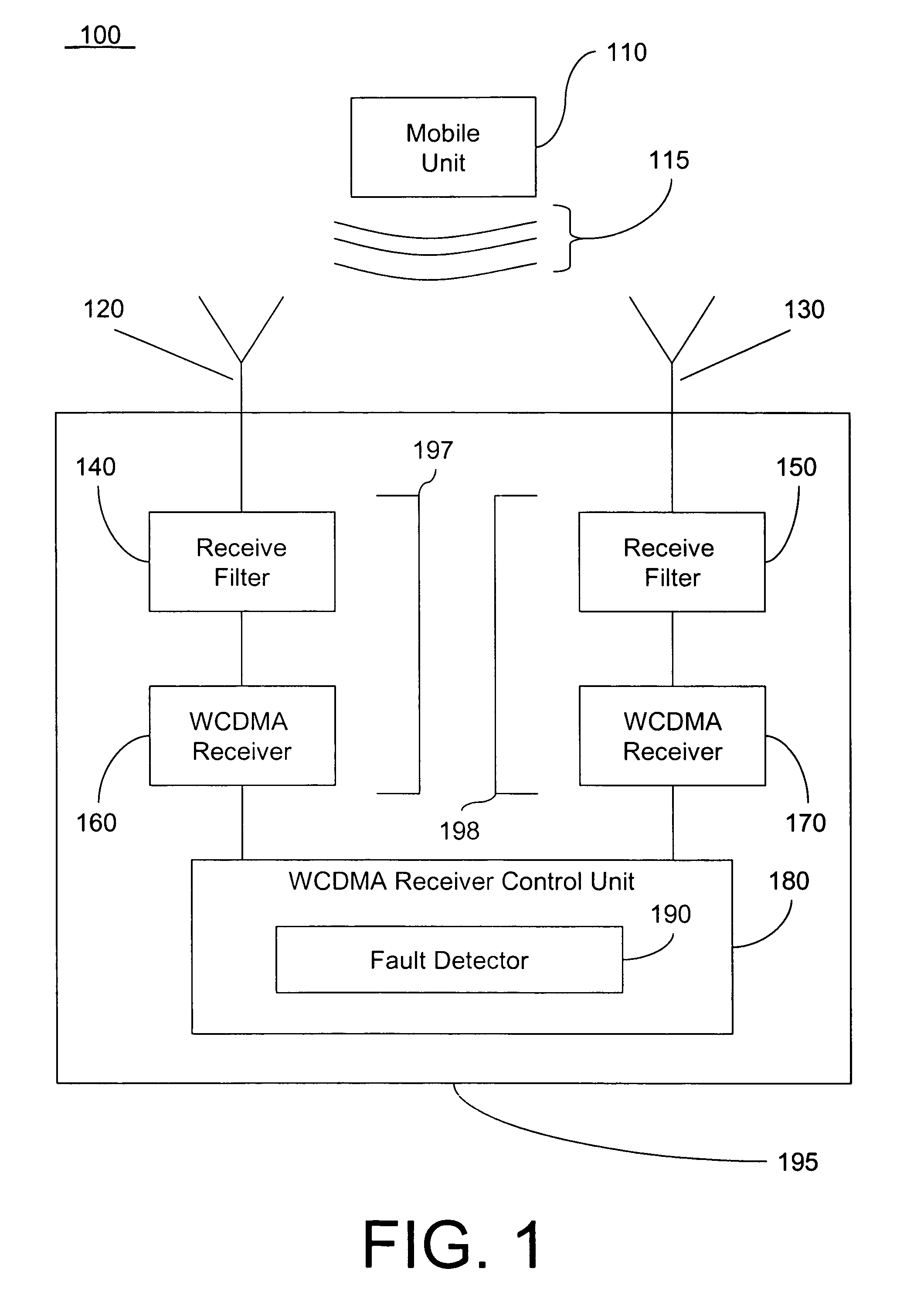 System and method for detecting a fault in a multiple receiver system