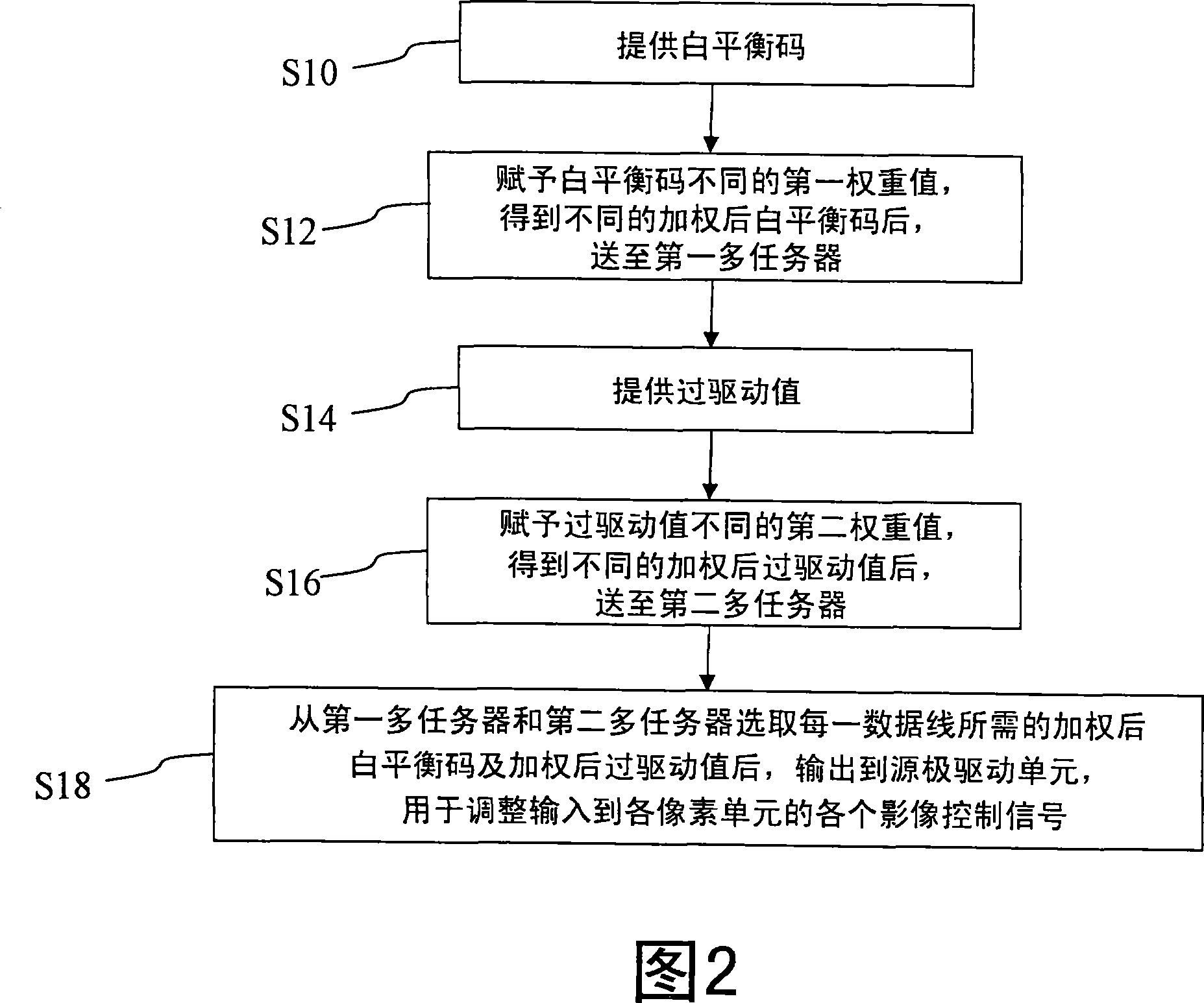 Liquid crystal display device and drive method thereof