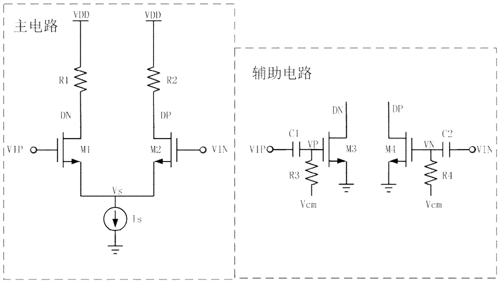 Open-loop operational amplifier circuit