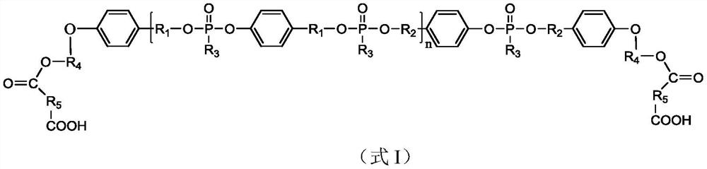 Phosphorus-containing flame retardant nylon and its preparation method and application