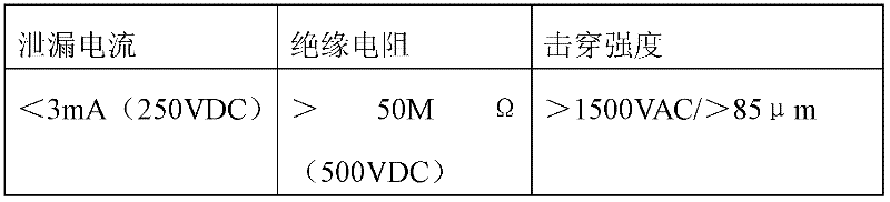 Thick film circuit heating part based on minicrystal glass base plate and its making technology