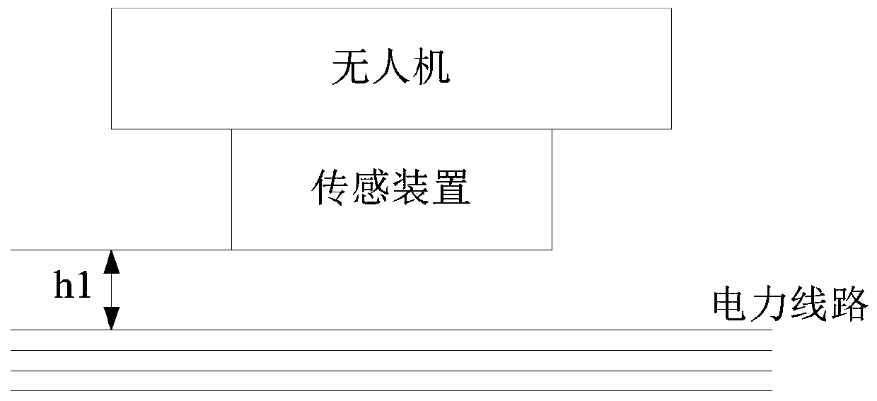 Unmanned aerial vehicle control method, device, unmanned aerial vehicle and computer-readable storage medium