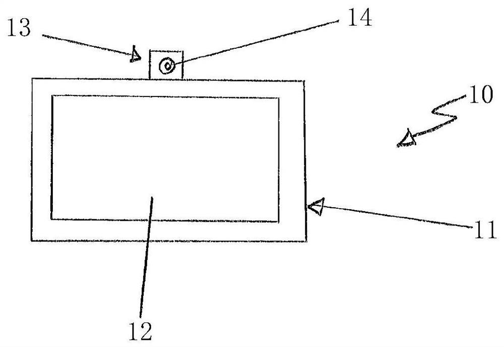Method for testing eye and vision testing system