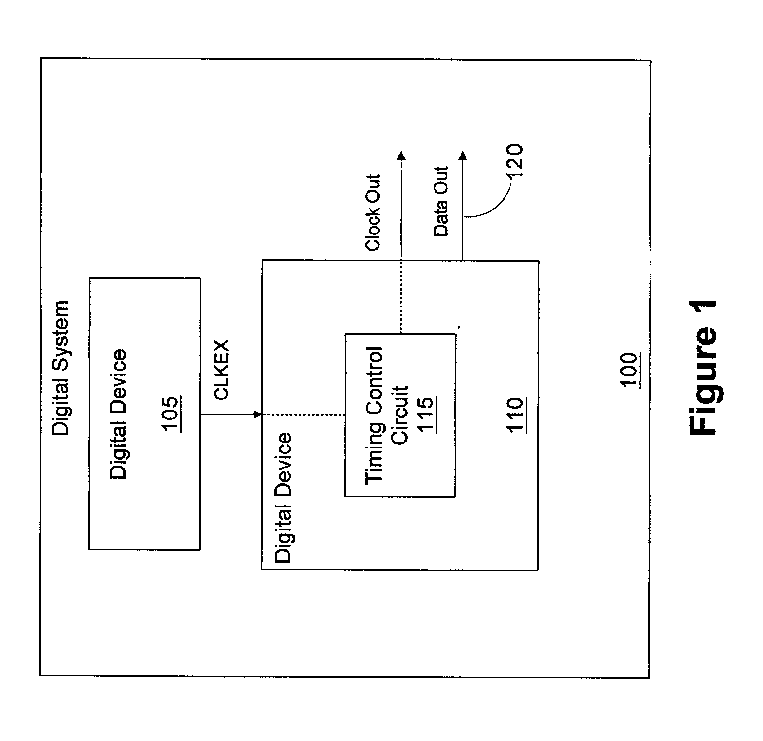 Method and apparatus for enabling a timing synchronization circuit